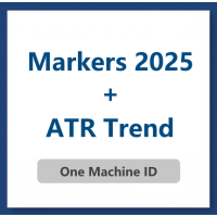 Combo ATR Trend + Markers 2025 - ONE ID