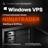 The Best VPS for Futures Trading