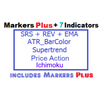Combo Markers Plus + 7 Indicators