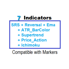Combo 7 Indicators